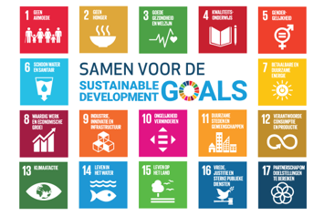 Je bekijkt nu Hoe de SDG’s kunnen helpen om duurzaam, circulair en maatschappelijk verantwoord te ondernemen