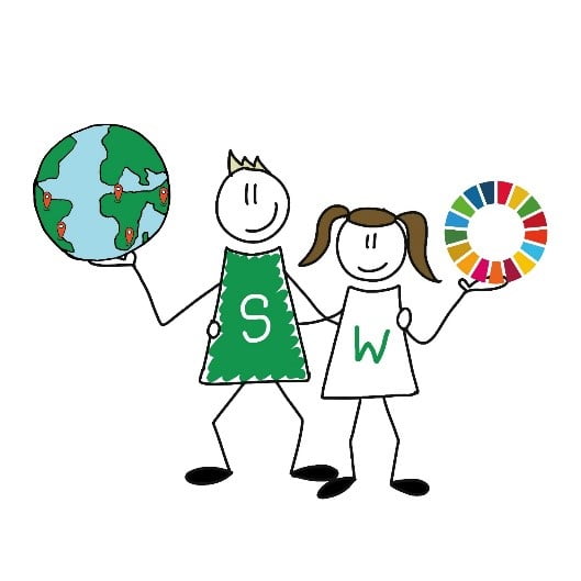 Je bekijkt nu SDG’s geven richting aan bedrijfsvoering